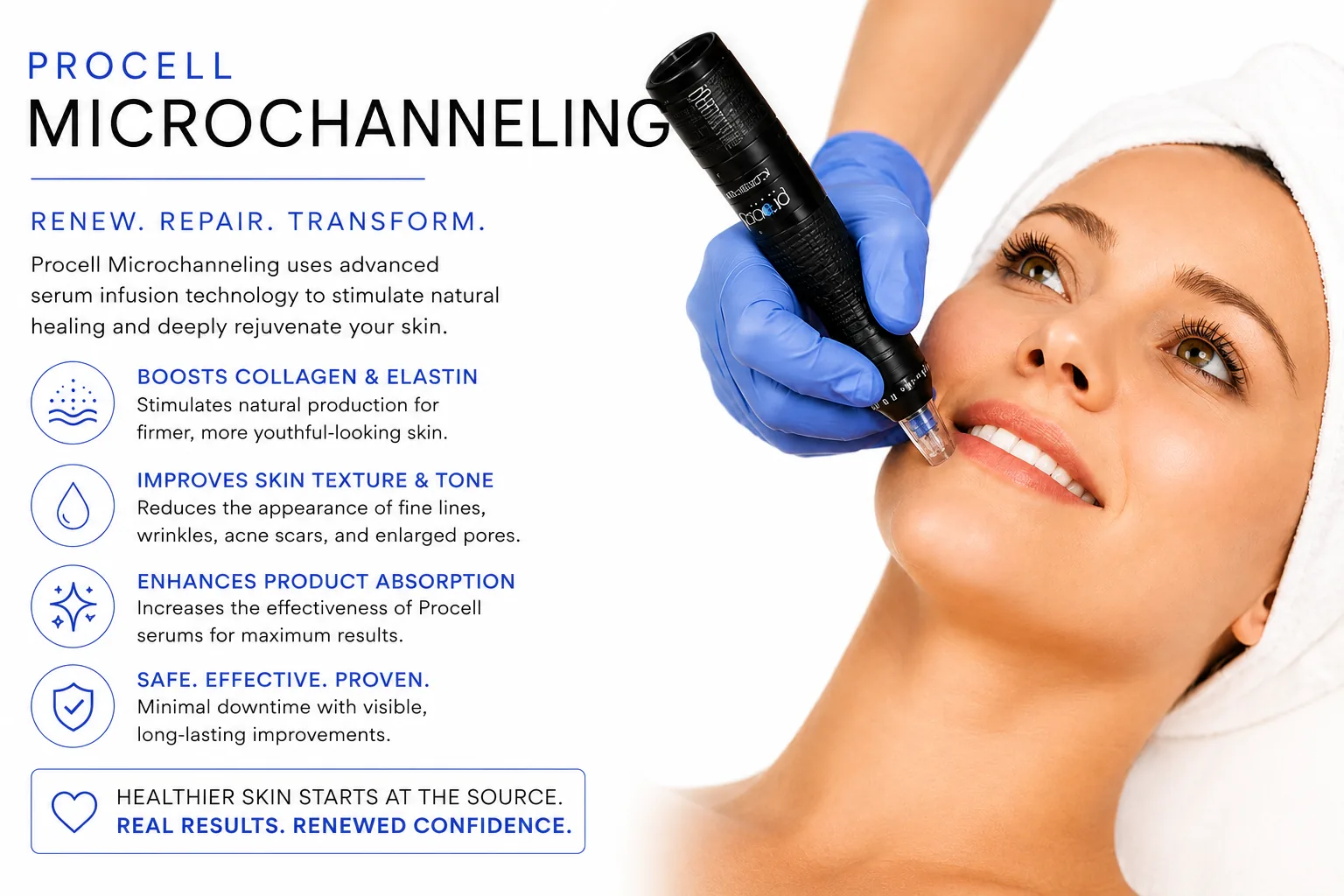 Procell Microchanneling treatment and skin rejuvenation benefits